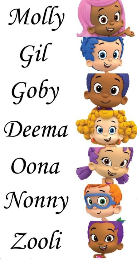 bubble guppies wallpaper for kids rooms